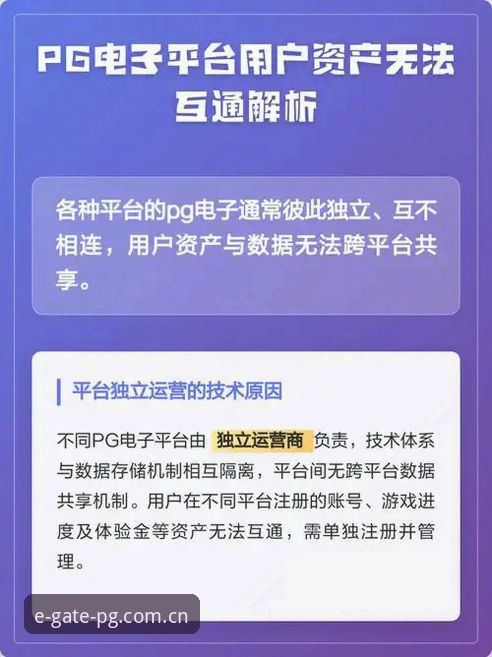 PG电子官网地址完整指南：从技术角度解析平台选择与安全访问