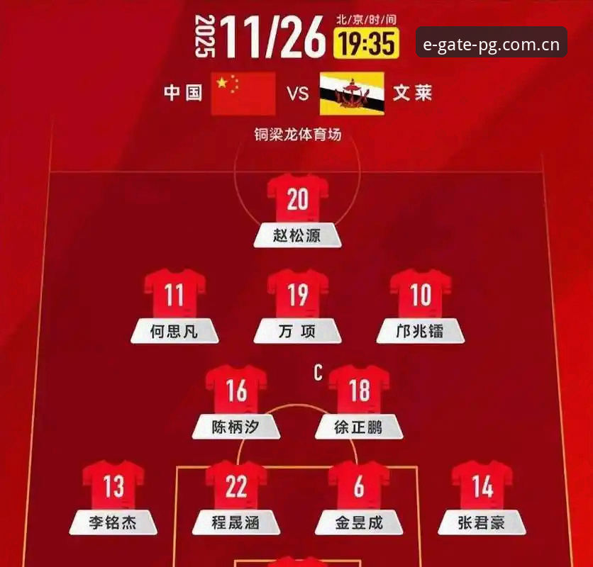 PG电子最新游戏评测 U17世界杯抽签深度评测:中国男女足命运几何?PG电子平台v3.5.2版本赛事体验报告